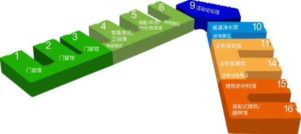 西安美陈设计
